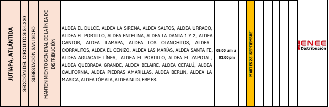Entérese aquí de qué zonas estarán sin energía eléctrica este martes 23 de septiembre por cortes programados, según lo informado por la ENEE.