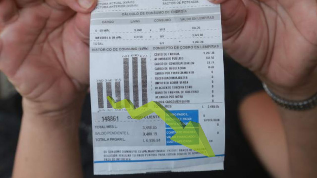CREE anuncia rebaja de 4.55 % en tarifa de energía eléctrica para último trimestre 2025