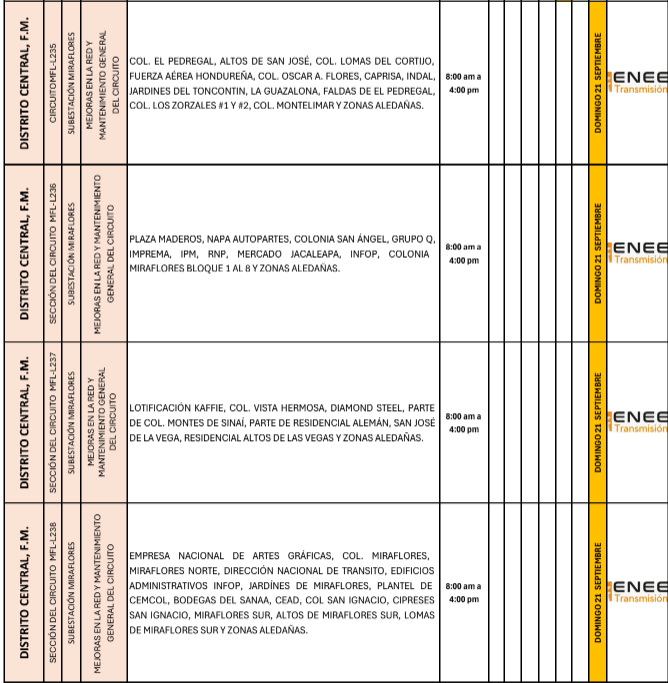 Lista de colonias que no tendrán luz pasado mañana