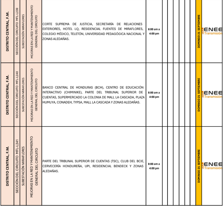 Lista de colonias que no tendrán luz pasado mañana