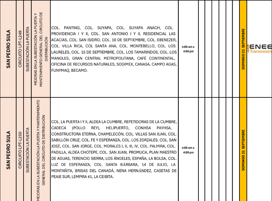 Lista de colonias que no tendrán luz pasado mañana