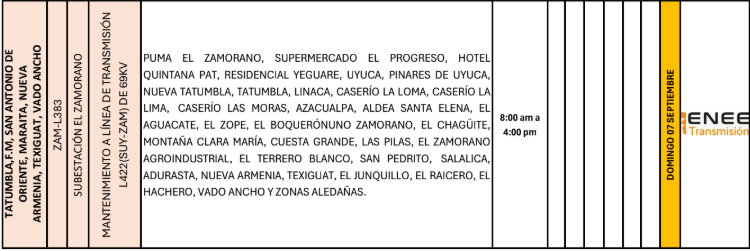 Lista de colonias que no tendrán luz pasado mañana