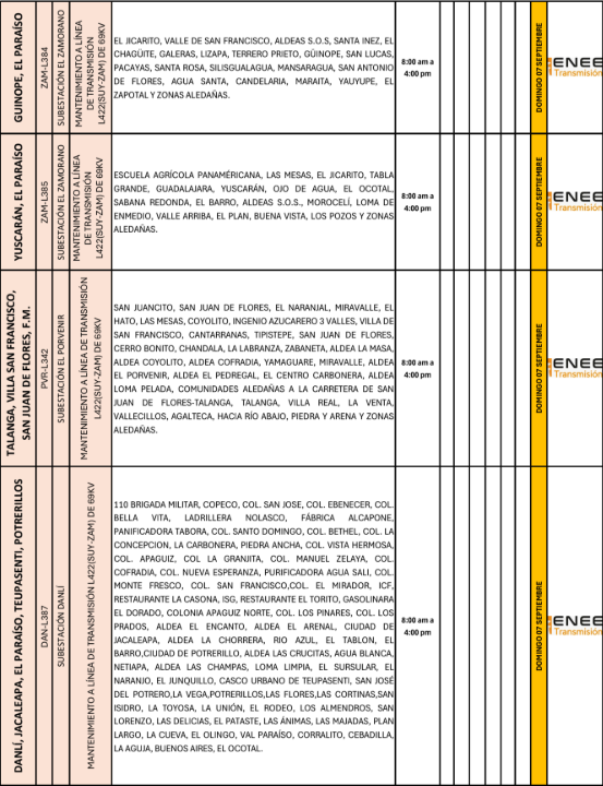 Lista de colonias que no tendrán luz pasado mañana