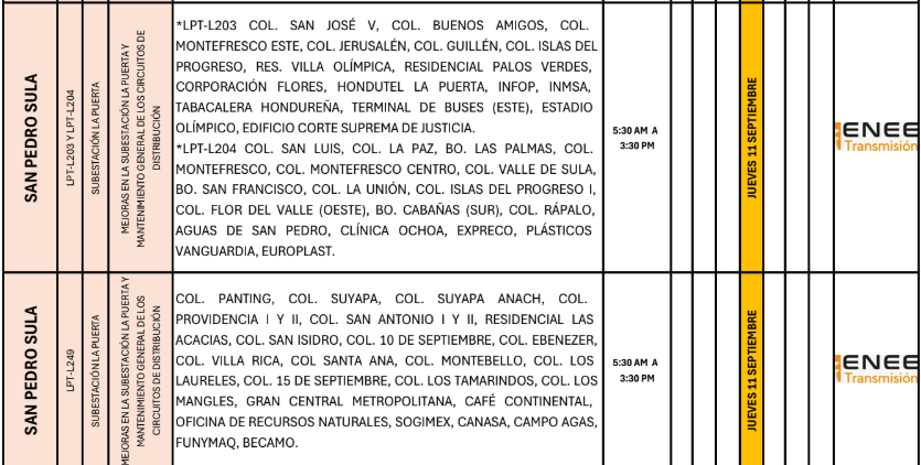 Lista de colonias que no tendrán luz pasado mañana
