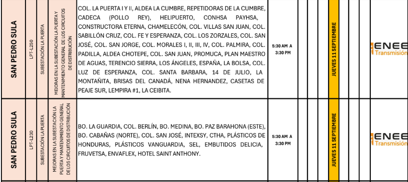 Lista de colonias que no tendrán luz pasado mañana
