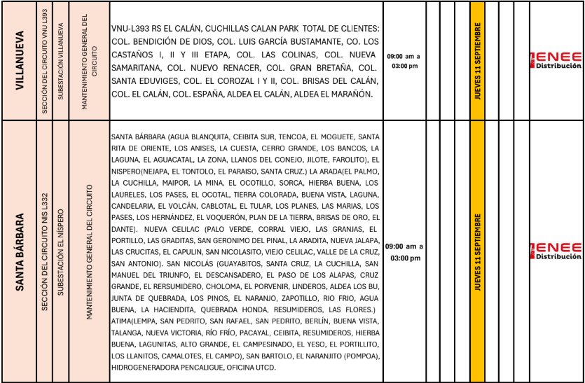Lista de colonias que no tendrán luz pasado mañana