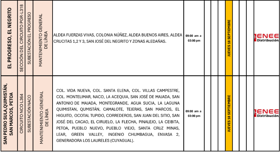 Lista de colonias que no tendrán luz pasado mañana