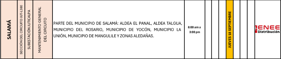 Lista de colonias que no tendrán luz pasado mañana