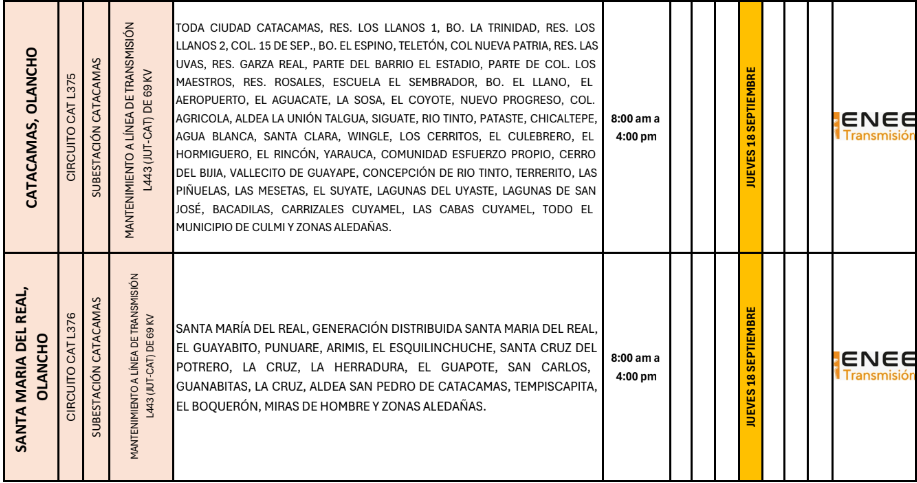 Lista de colonias que no tendrán luz pasado mañana