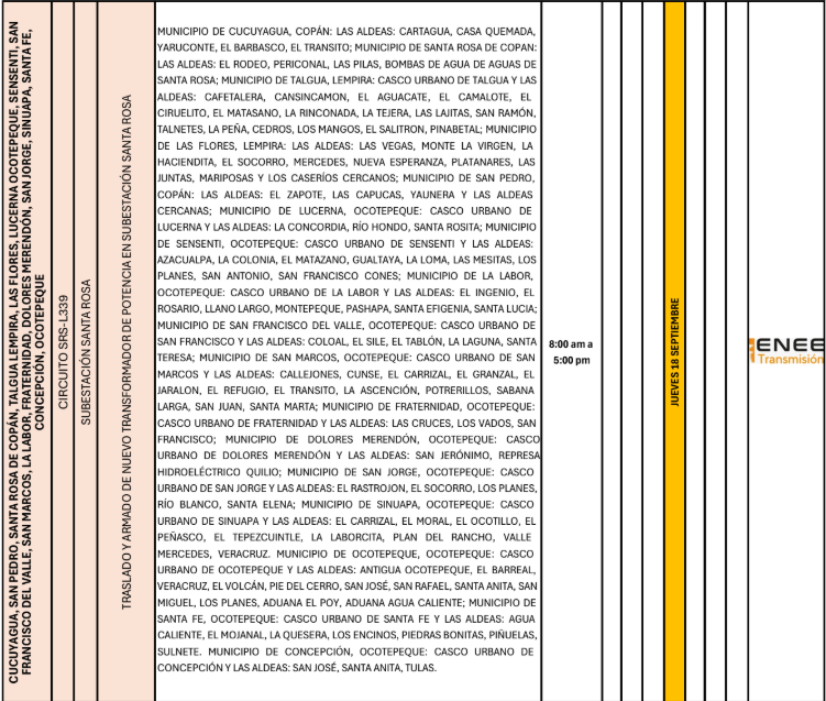 Lista de colonias que no tendrán luz pasado mañana