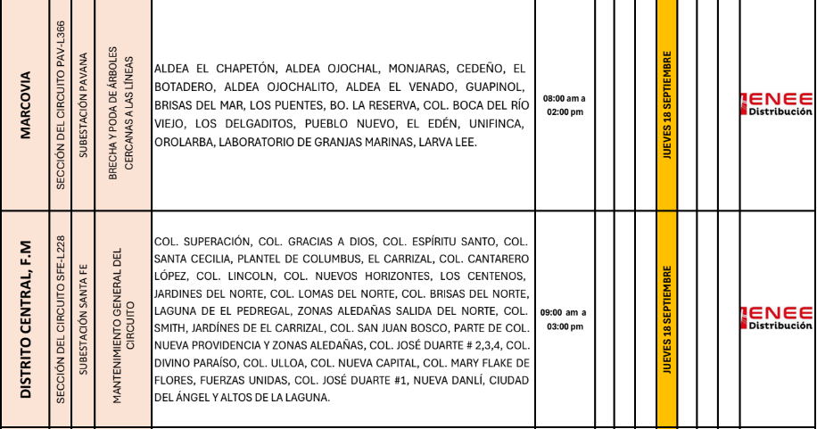 Lista de colonias que no tendrán luz pasado mañana