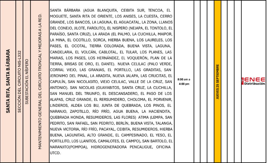 Lista de colonias que no tendrán luz pasado mañana