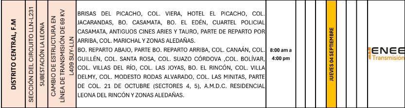 Lista de colonias que no tendrán luz pasado mañana