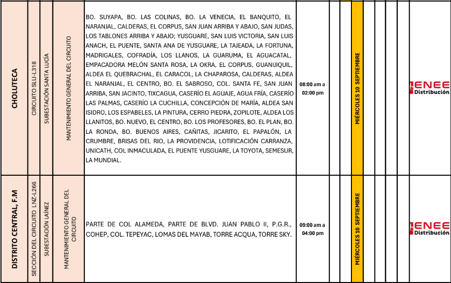 Lista de colonias que no tendrán luz pasado mañana