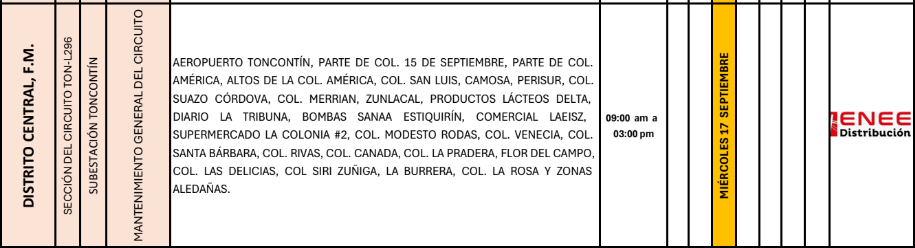 Lista de colonias que no tendrán luz pasado mañana