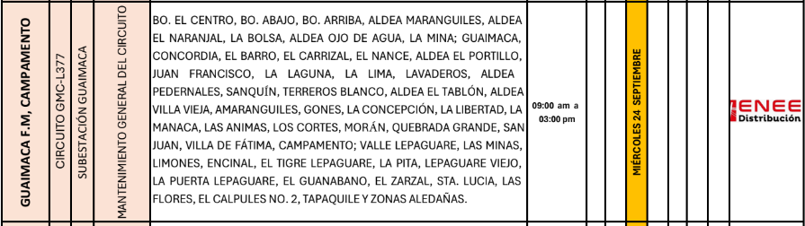 Lista de colonias que no tendrán luz pasado mañana