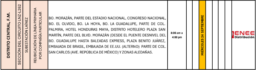 Lista de colonias que no tendrán luz pasado mañana