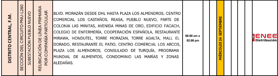 Lista de colonias que no tendrán luz pasado mañana