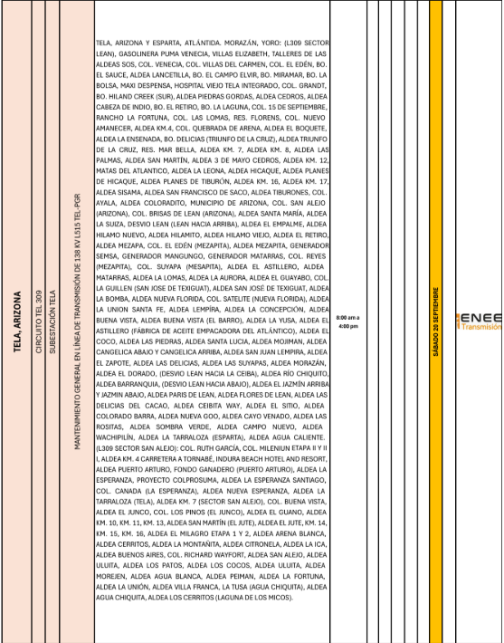 Lista de colonias que no tendrán luz pasado mañana