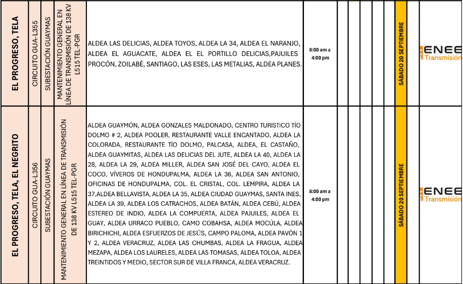 Lista de colonias que no tendrán luz pasado mañana