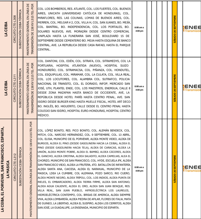 Lista de colonias que no tendrán luz pasado mañana