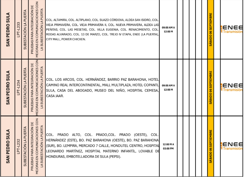 Lista de colonias que no tendrán luz pasado mañana
