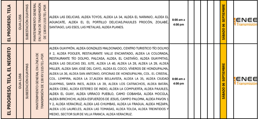 Lista de colonias que no tendrán luz pasado mañana