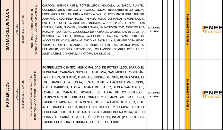 Lista de colonias que no tendrán luz pasado mañana