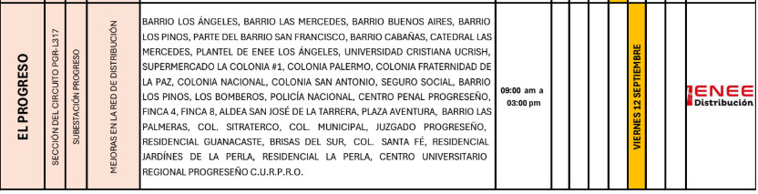 Lista de colonias que no tendrán luz pasado mañana