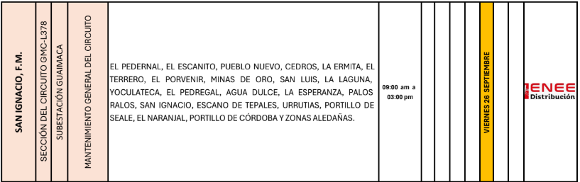 Lista de colonias que no tendrán luz pasado mañana