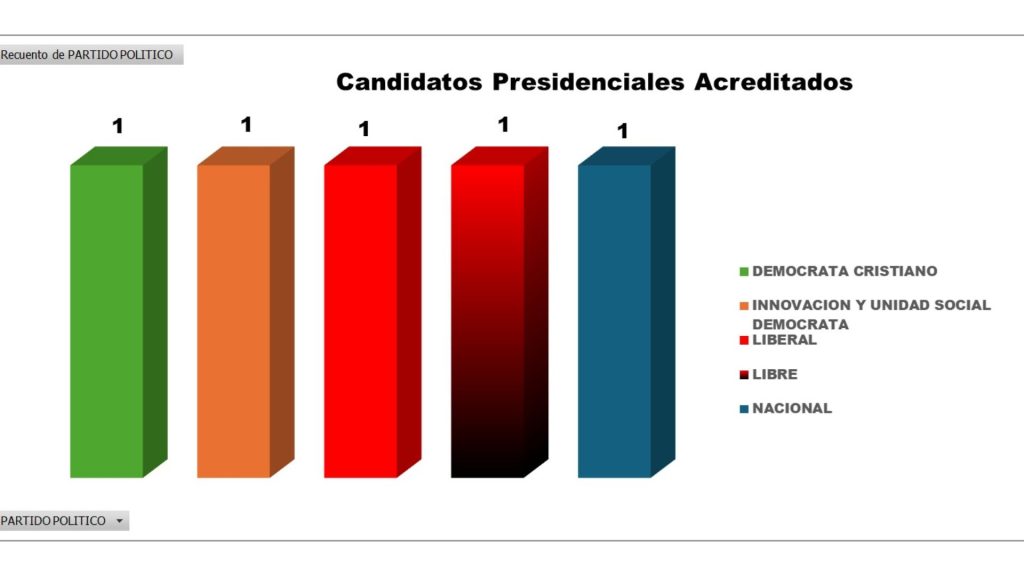 Imagen de cuerpo de nota