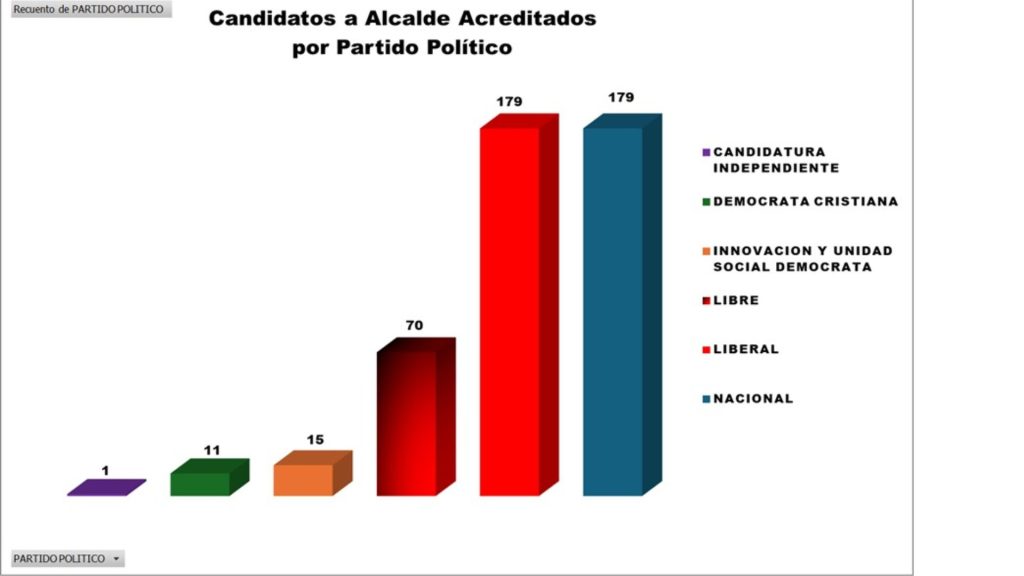 Imagen de cuerpo de nota
