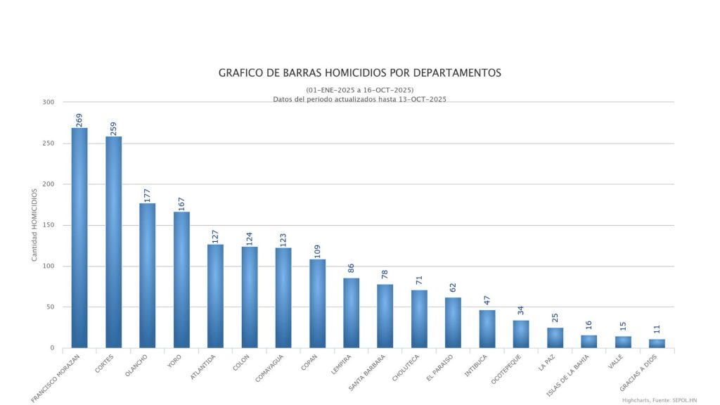 Imagen de cuerpo de nota