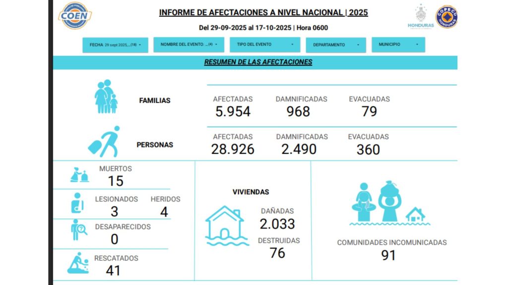 Imagen de cuerpo de nota