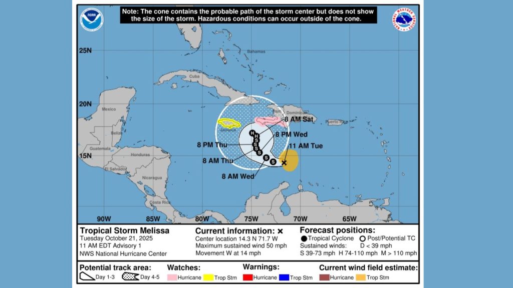 Imagen de cuerpo de nota