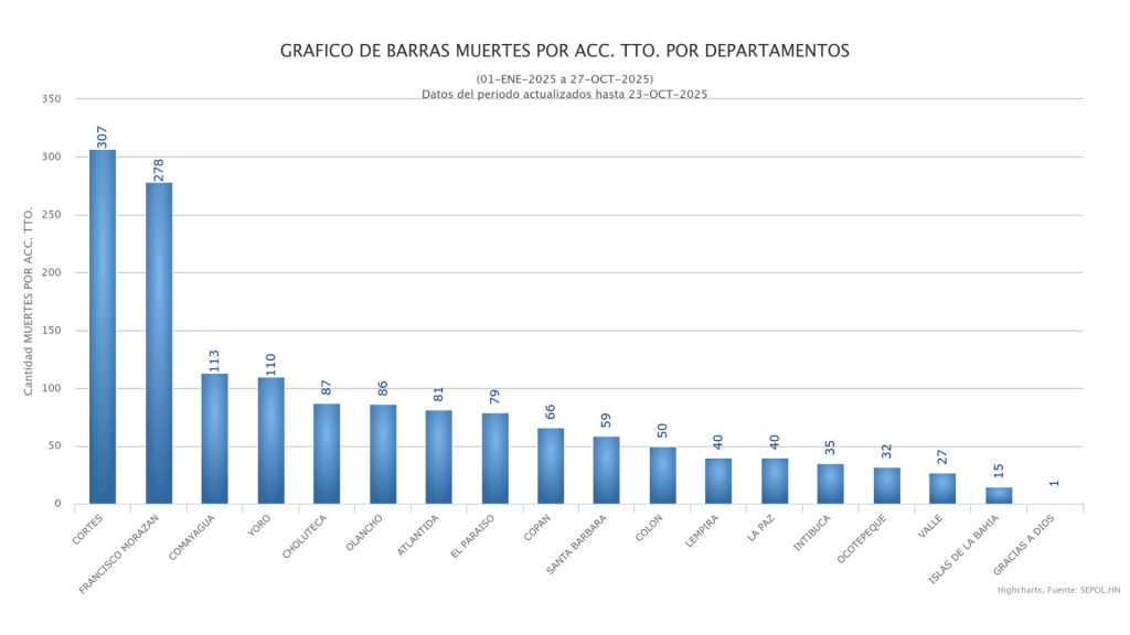 Imagen de cuerpo de nota