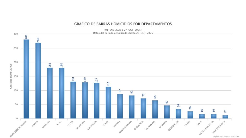 Imagen de cuerpo de nota