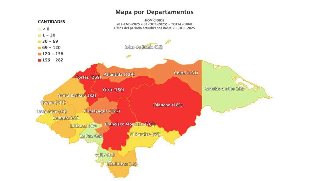 Imagen de cuerpo de nota