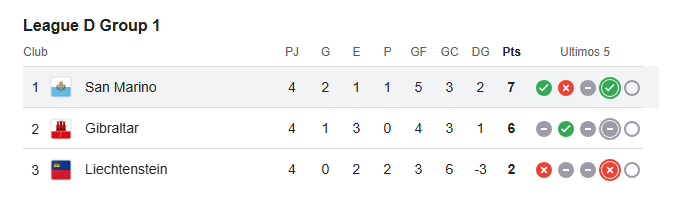 Imagen de cuerpo de nota