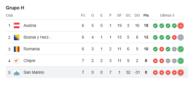 Imagen de cuerpo de nota