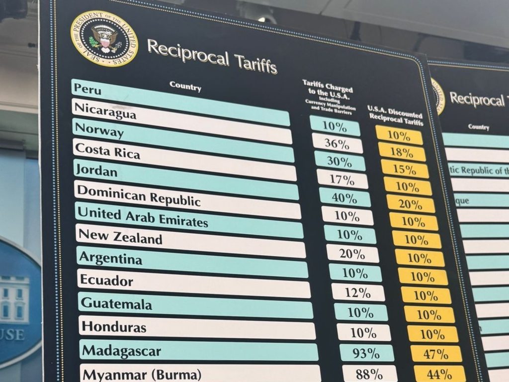 Tabla con los aranceles de EE. UU.