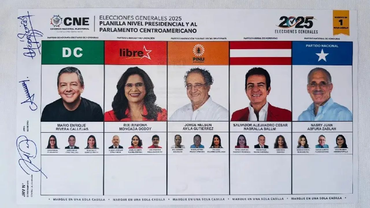 ¿Dónde se pueden ver las papeletas de las elecciones generales 2025 en Honduras?