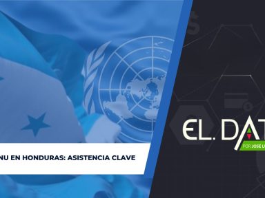 Imagen de Subcategoria de Negocios y Finanzas