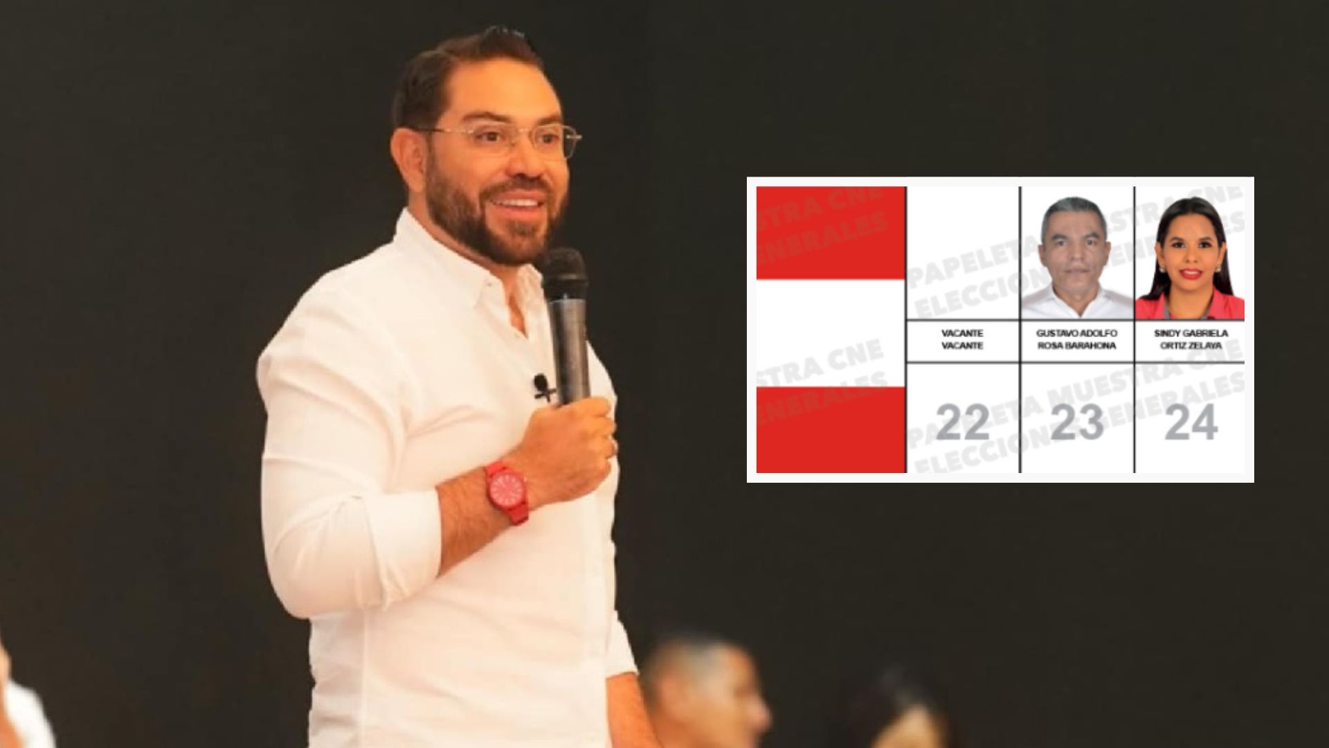 ¿Cuánto tiempo deberá esperar Jorge Cálix para saber si será candidato por Olancho?