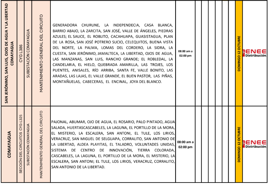 Lista de colonias que no tendrán luz pasado mañana
