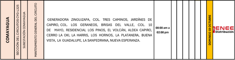 Lista de colonias que no tendrán luz pasado mañana