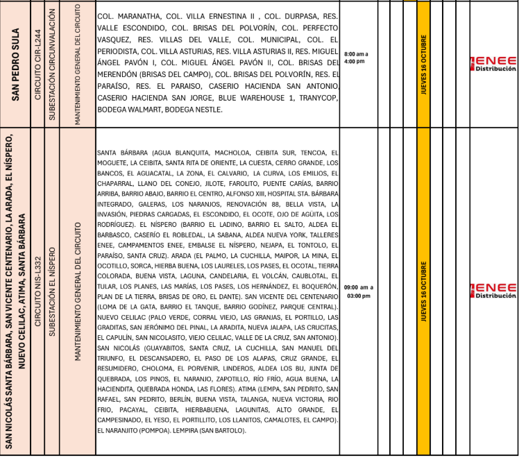 Lista de colonias que no tendrán luz pasado mañana