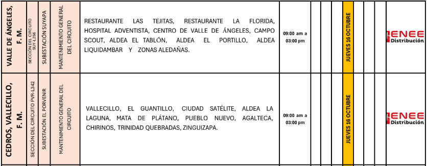 Lista de colonias que no tendrán luz pasado mañana