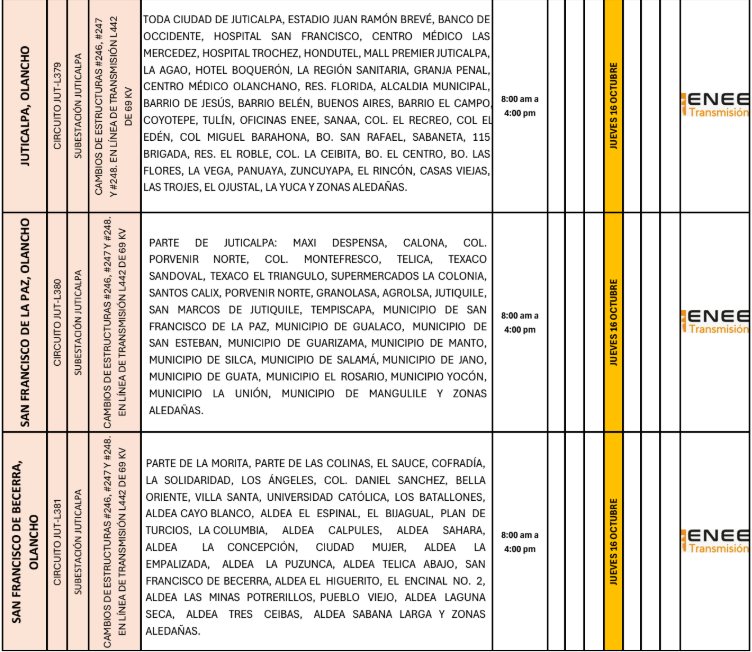 Lista de colonias que no tendrán luz pasado mañana