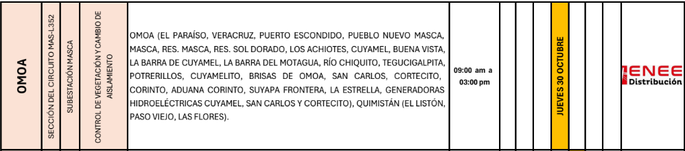 Lista de colonias que no tendrán luz pasado mañana